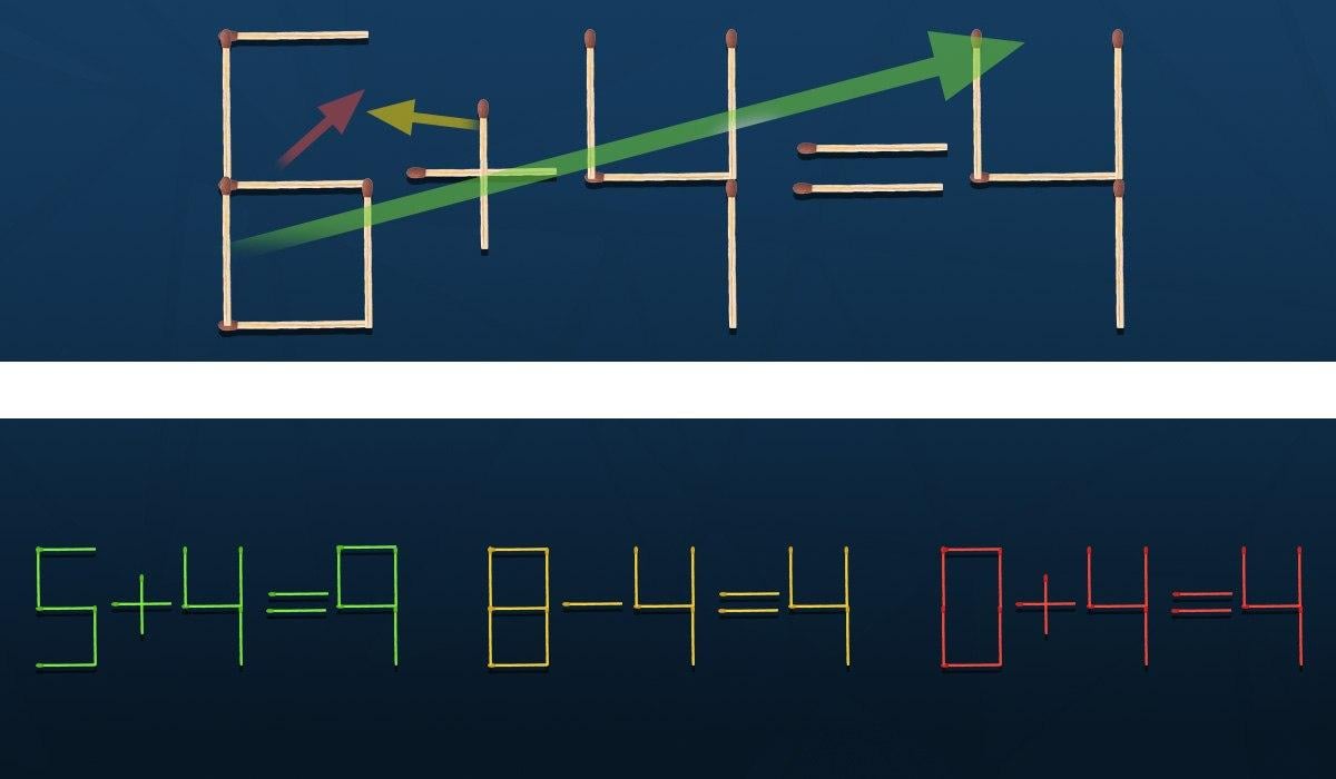 Která shoda musí být přesunuta, aby byla rovnost pravdivá: náročná hádanka