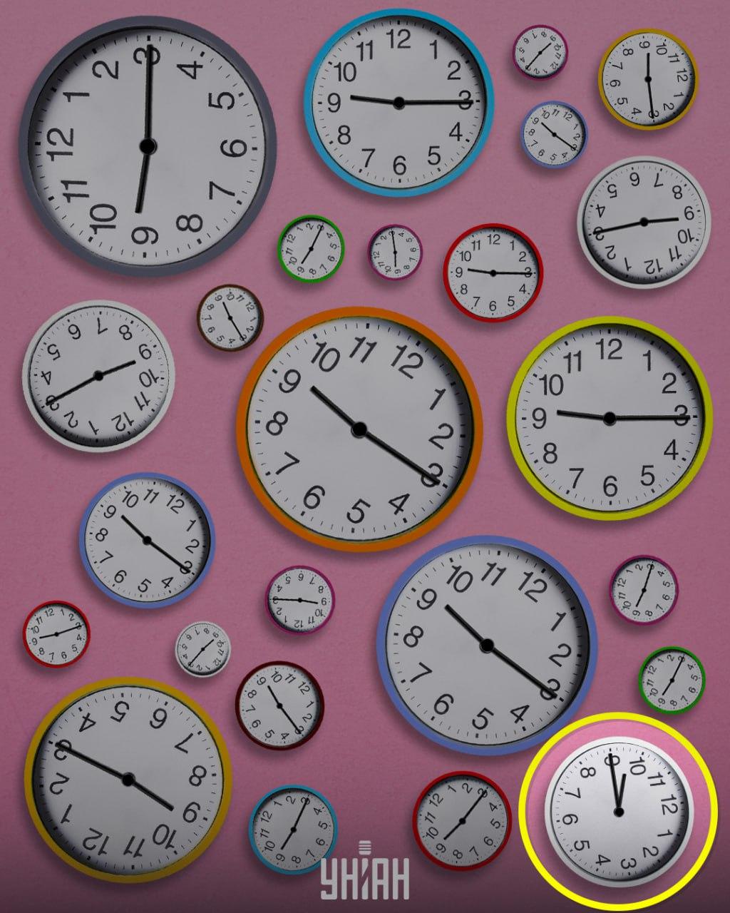 Divné hodiny, které spěchaly, se jmenovaly divné / koláž Moje