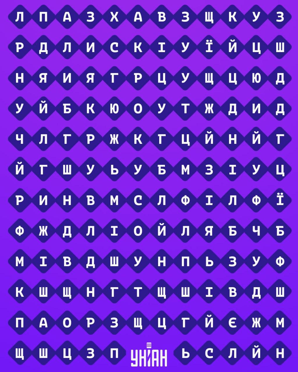 Pouze 1 % lidí dokáže najít slovo 